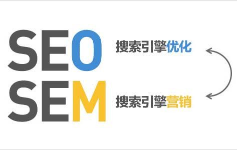 “企業(yè)軟文通稿如何發(fā)更快提升知名度?”
